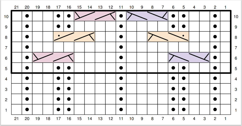 Socktober: Luontopolku-sukat Novita Nalle Instruction 1