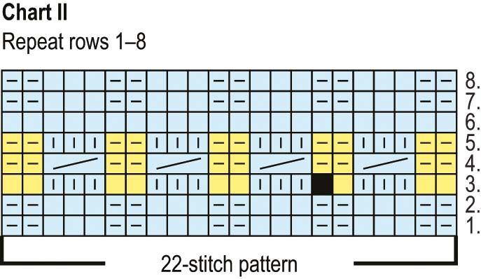 Hieman ujot sukkaraidat Socks Instruction 2