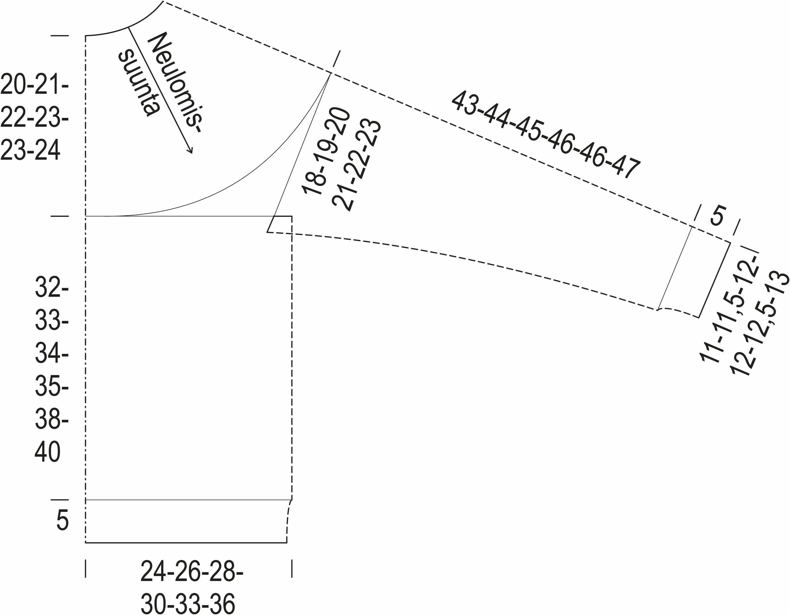 Kuiskaus-kaarrokeneule Instruction 1