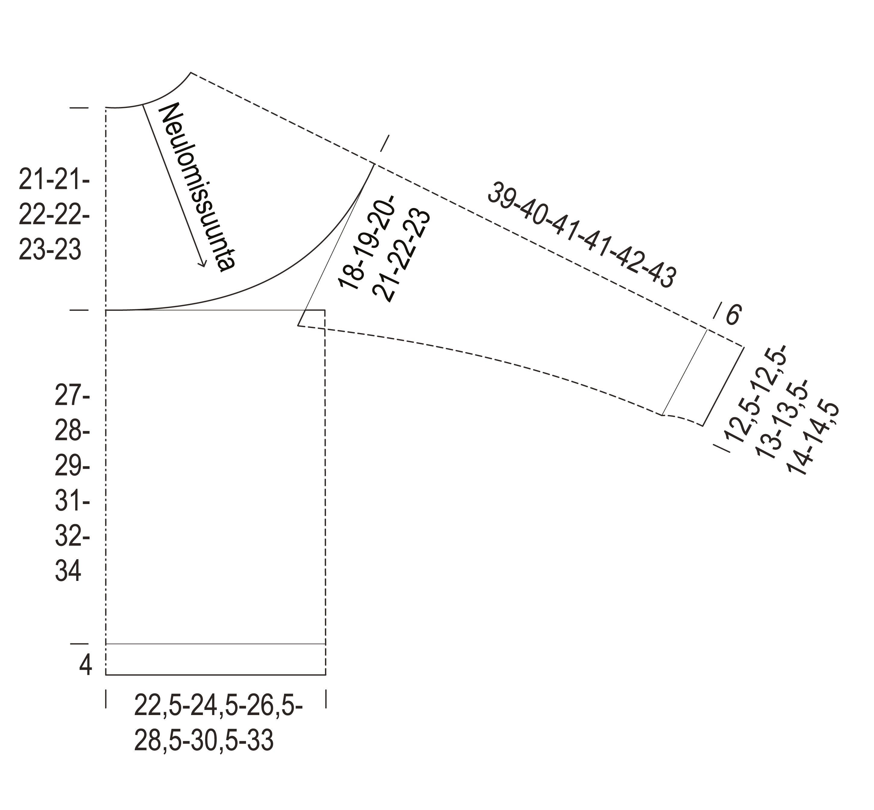 Ruska (Kaarrokeneuleet) Instruction 1