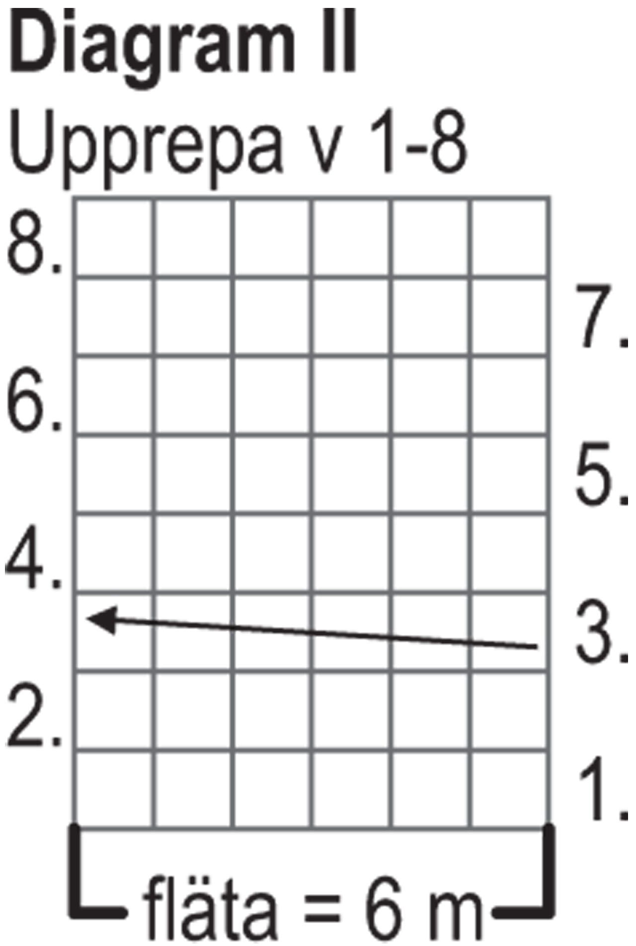 Womans Cable Cardigan Novita Suomivilla or Novita 7 Veljestä Instruction 6