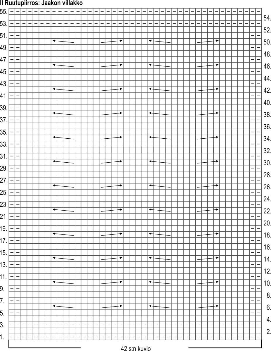 "Muistoja menneestä" peitto-KAL Instruction 3