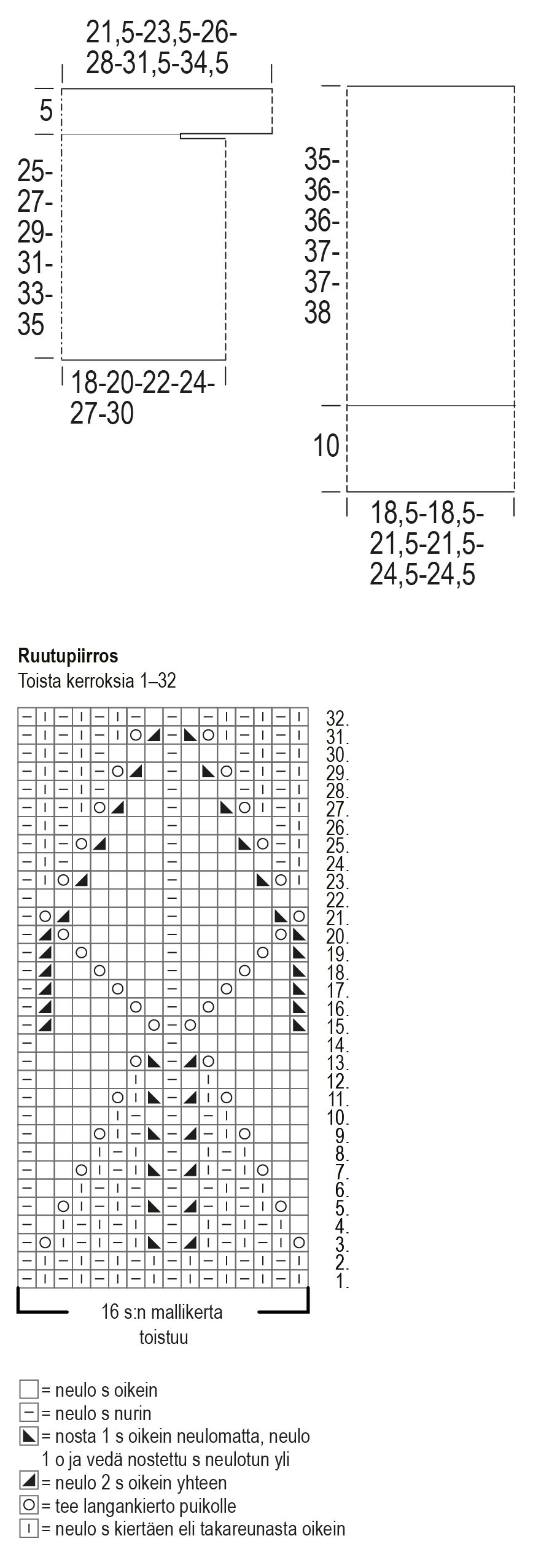 Koivikko-neulepusero Instruction 1