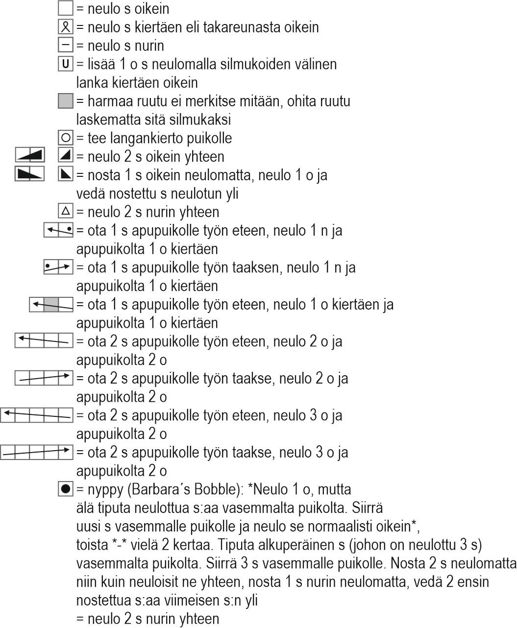 Perhonen-villasukat Instruction 3