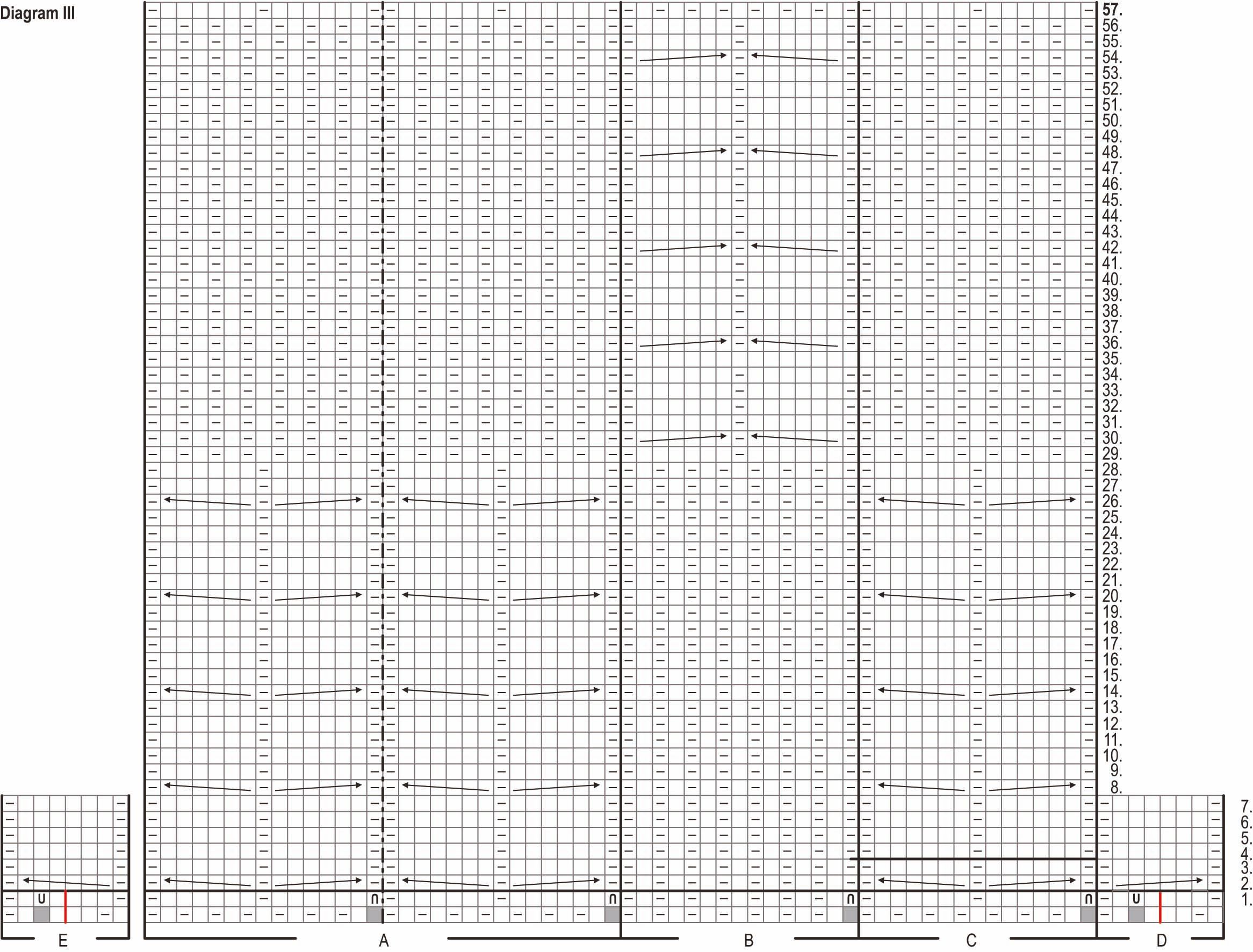 Hud – tröjan Instruction 4