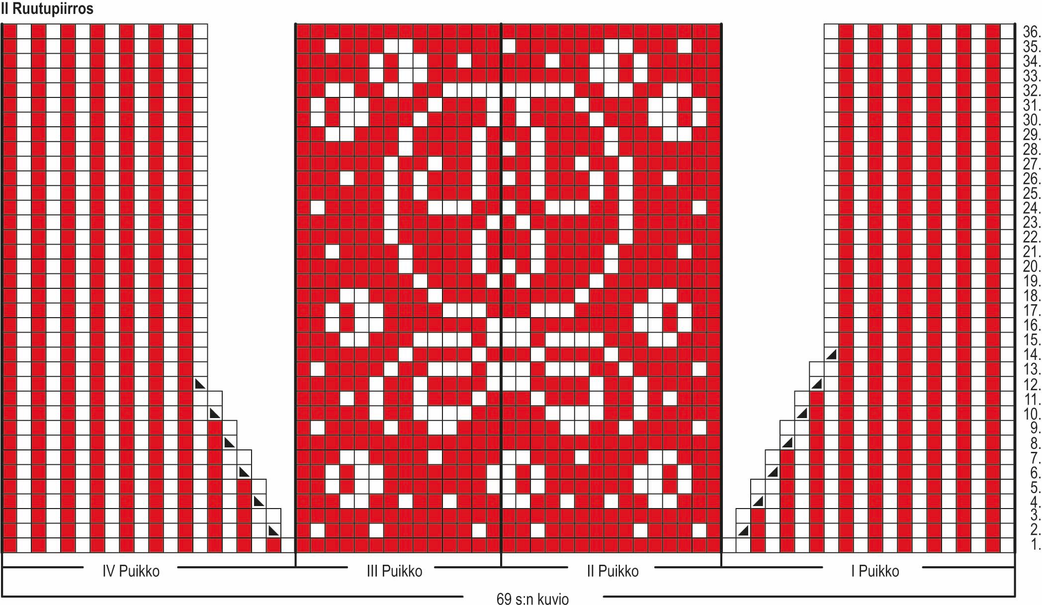 Jouluaatto-sukat Instruction 2