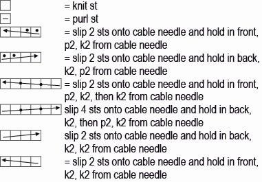 Elämän virta Ankle Socks Instruction 3