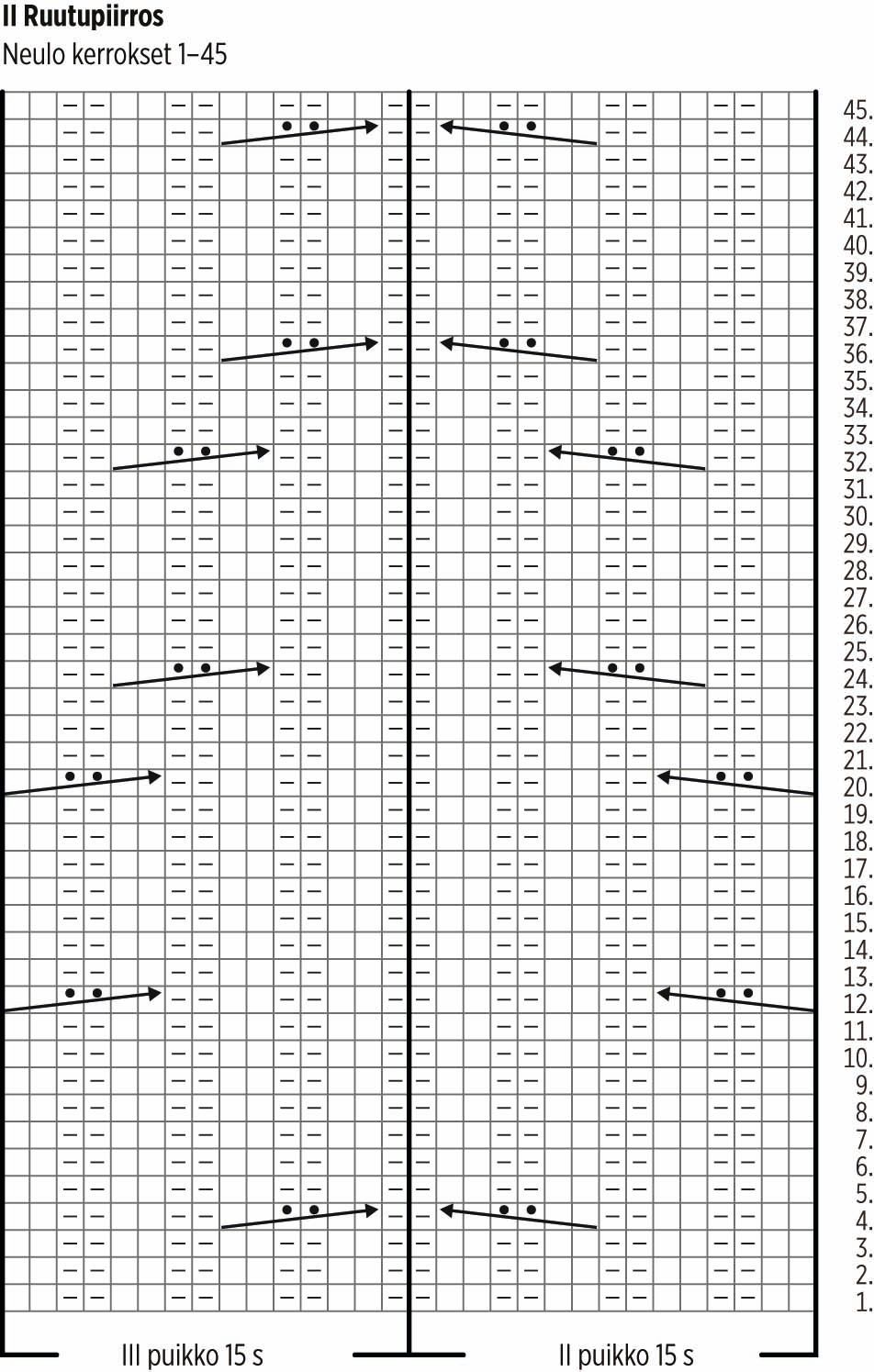 Hiljainen ilta -polvisukat Instruction 2