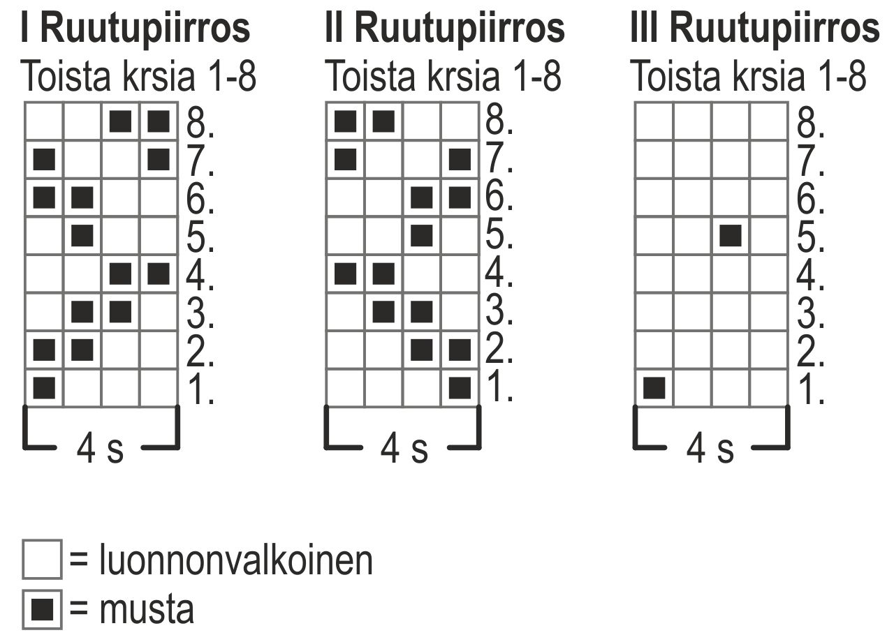 Kirjoneulesukat Novita 7 Veljestä (Talvi 2011) Instruction 1