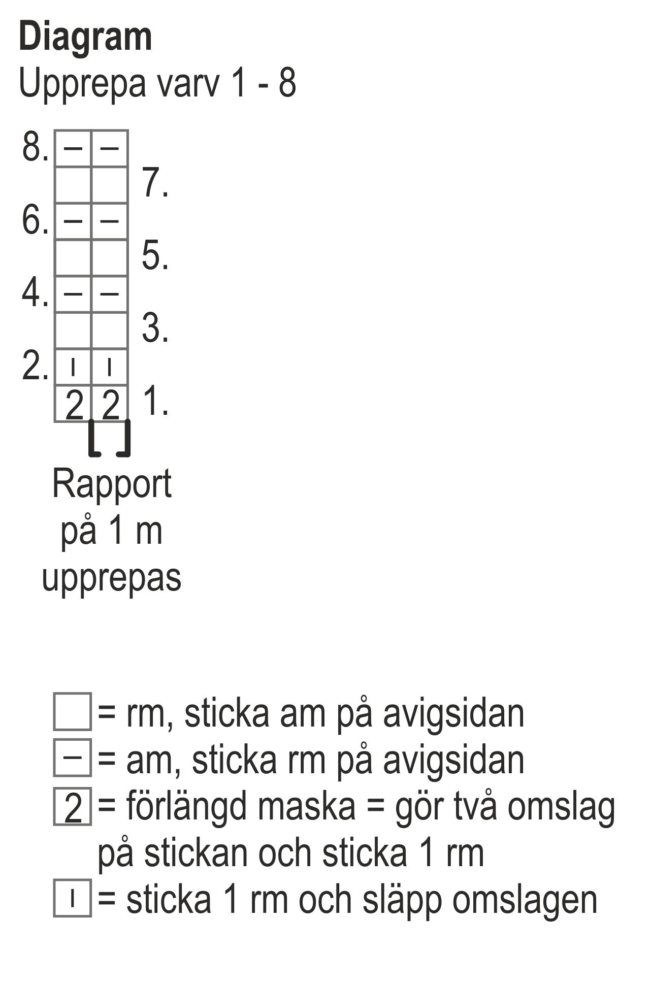 Stickad tröja Novita Aalto Instruction 4