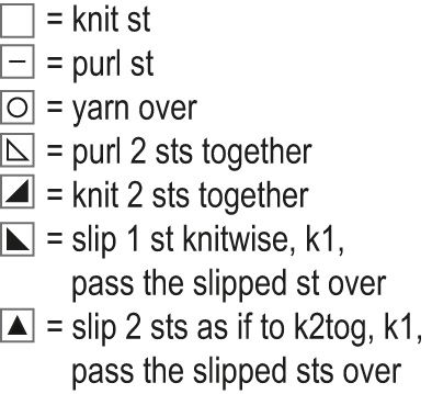Harmonia Socks Instruction 3