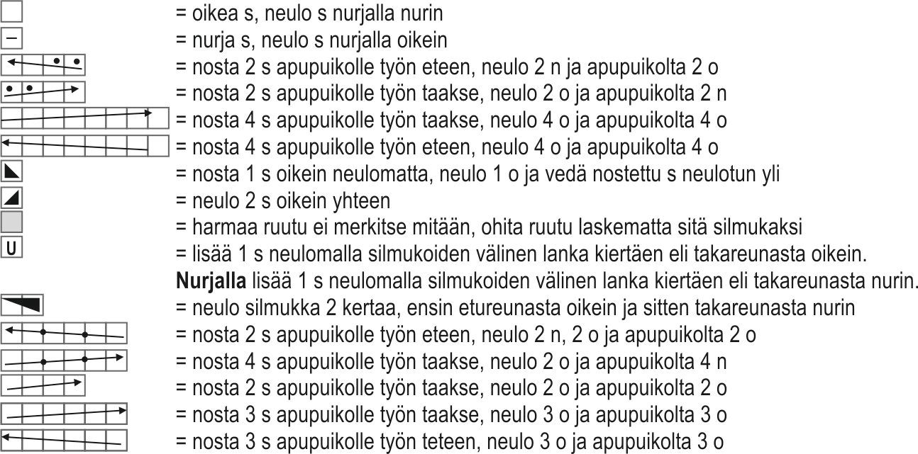 Honkien humina -neulepusero Instruction 3