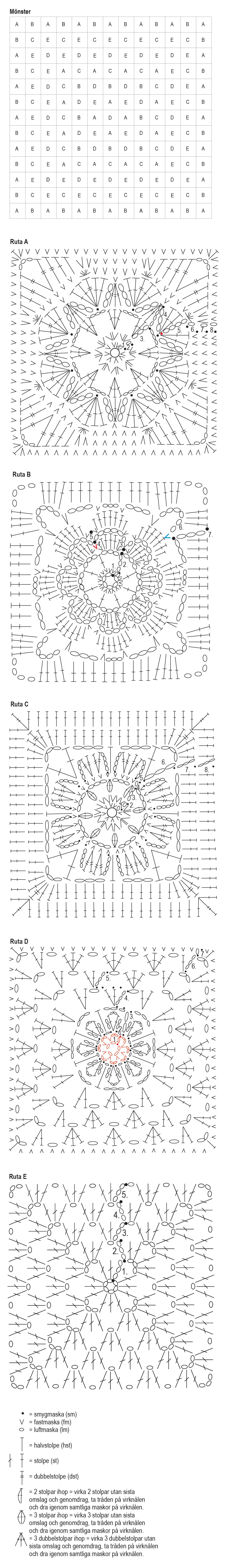 Blomsteräng – pläden Instruction 2