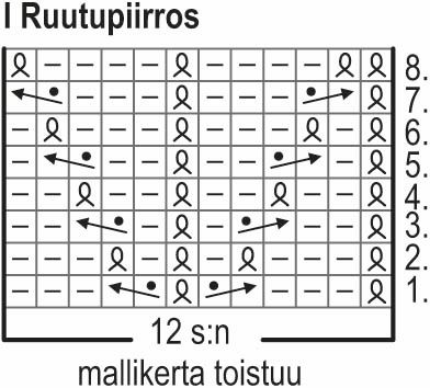 Vaara-sukat Novita Nalle Instruction 1