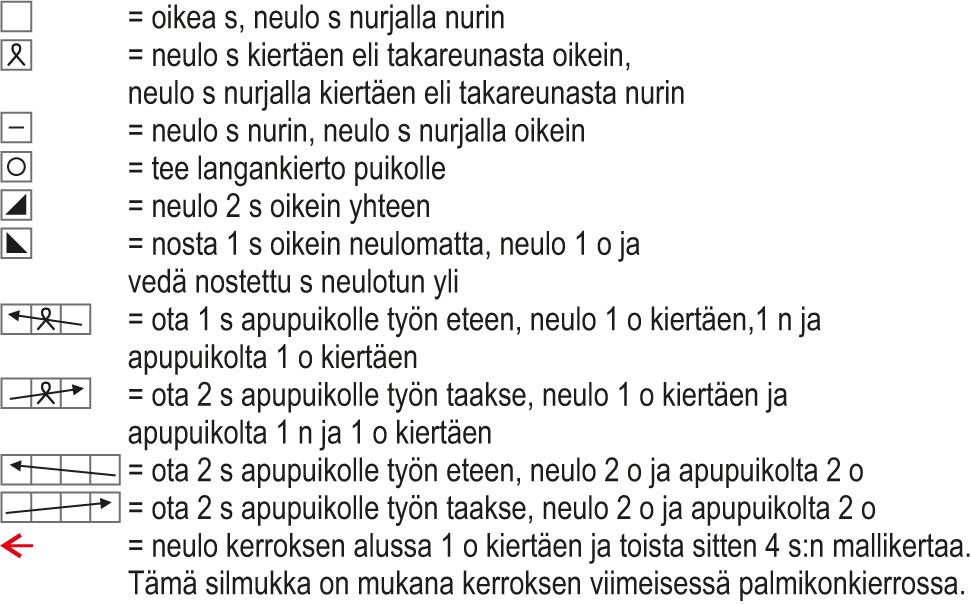 Kastehelmi-neulepusero Instruction 4