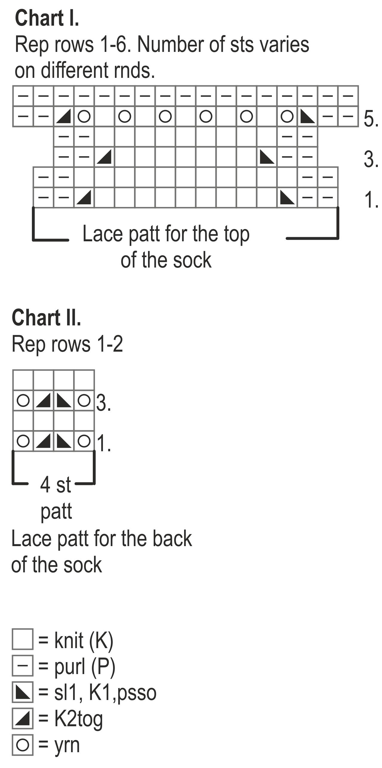 Womans Lace Knee Socks Novita 7 Veljestä (7 Brothers) Instruction 1