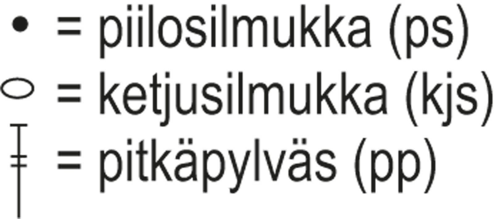 Berta- virkattu holsteri Instruction 2