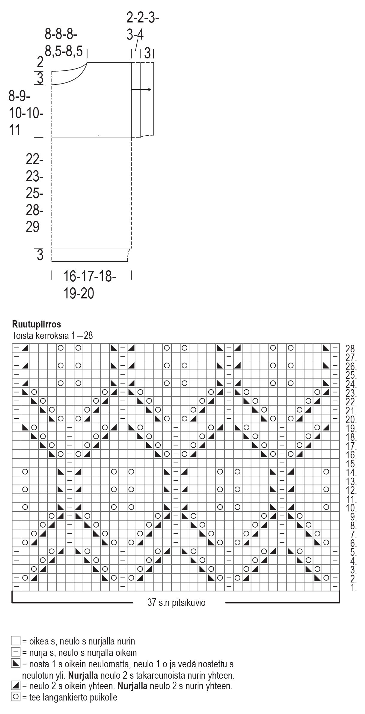 Prinsessaleikki - neulottu t-paita Instruction 1