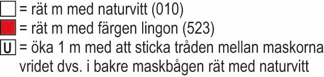 Löv – tröjan Instruction 4