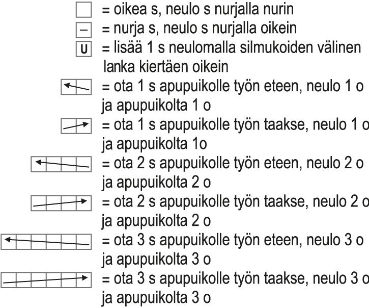 Risteys-neulepusero Instruction 4