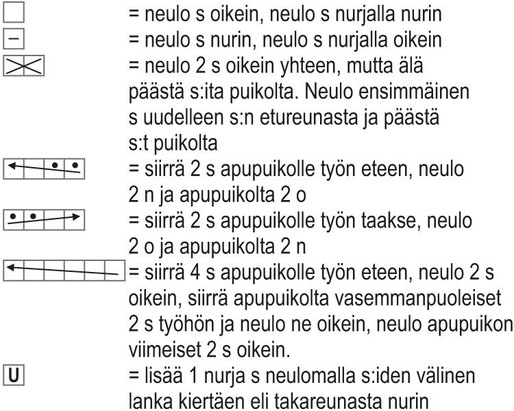 Katajaluoto-neuletakki Instruction 3