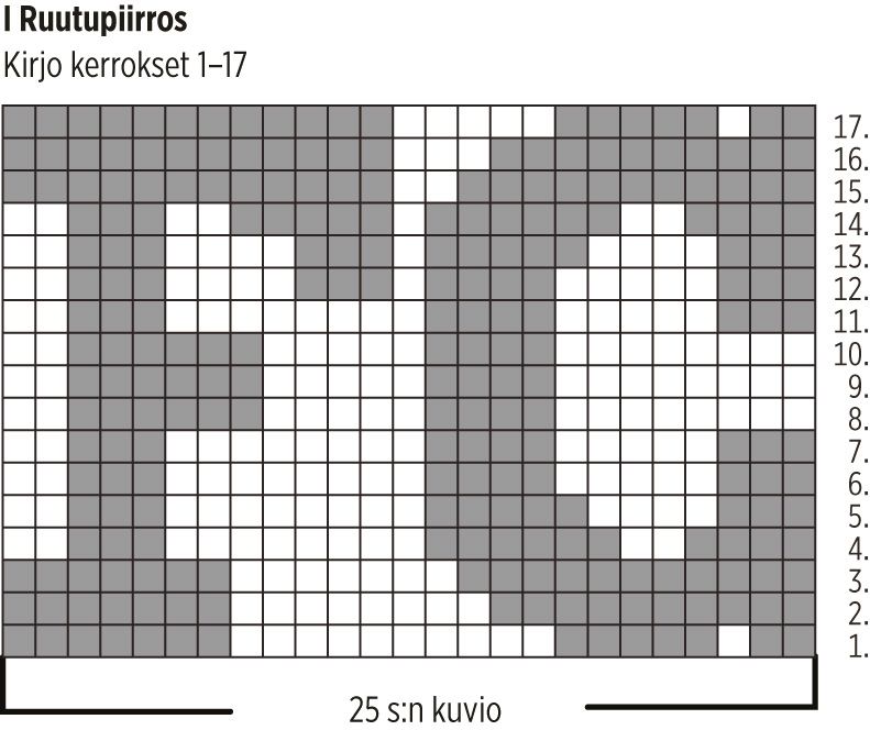 Kaikkien aikojen urheilusukat: Seurasukat miehelle, 7 Veljestä Instruction 1