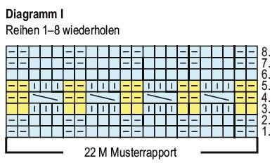 Etwas schüchterne Sockenstreifen-Socken Instruction 1