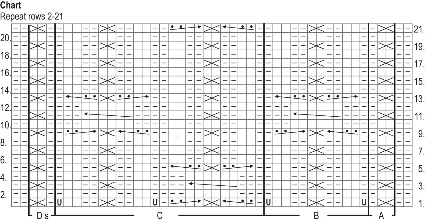Novita 7 Sisters: Yhdessä cardigan Instruction 2
