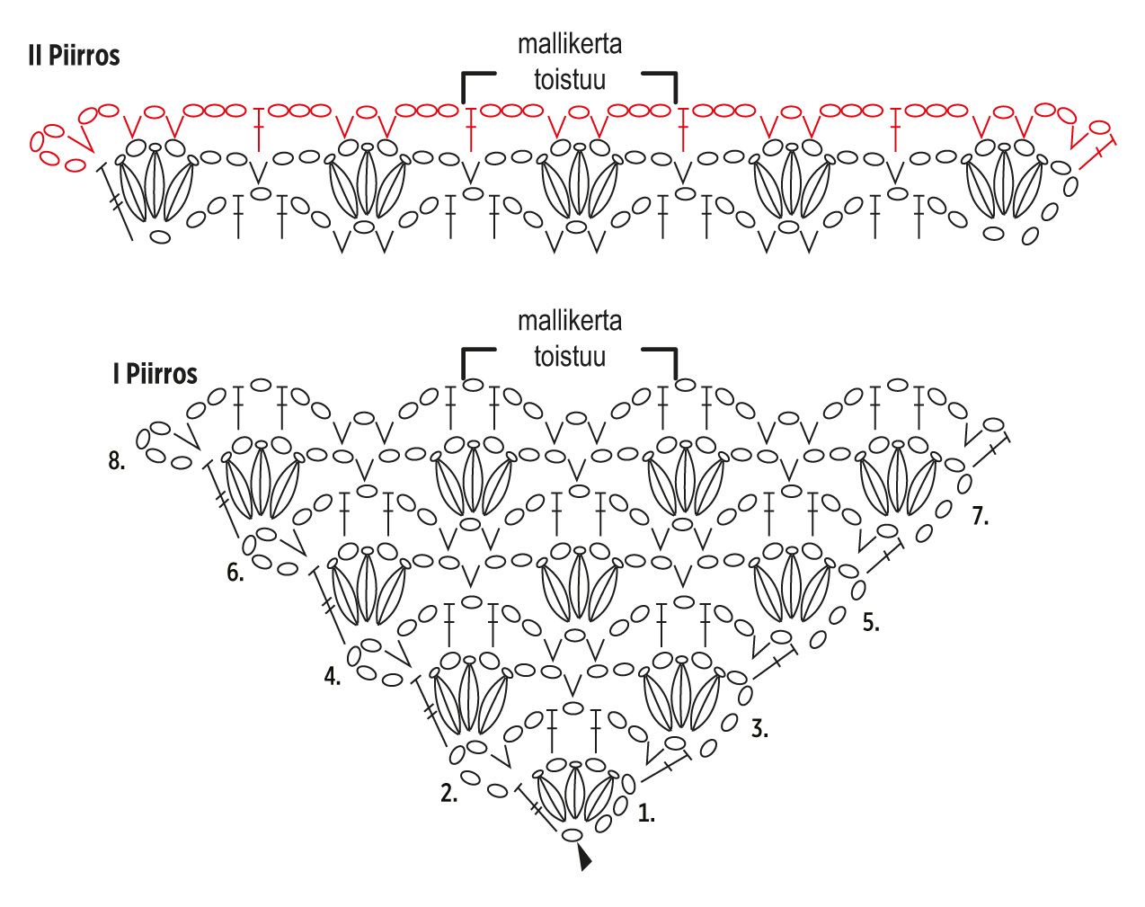Daalia- virkattu huivi Instruction 1