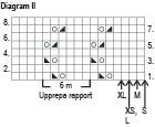 Stickad damkofta med raglanärm Instruction 5