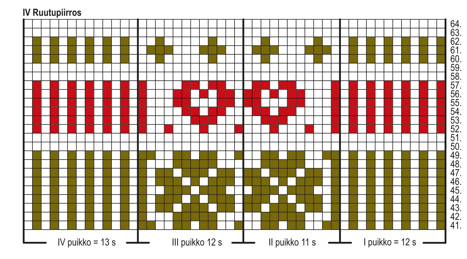 Joulusukat KAL25: Sydäntalvi -lapsen sukat Instruction 11