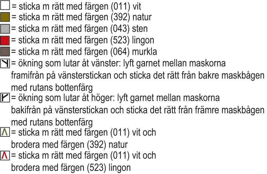 Rudolf-oktröjan för barn Instruction 8