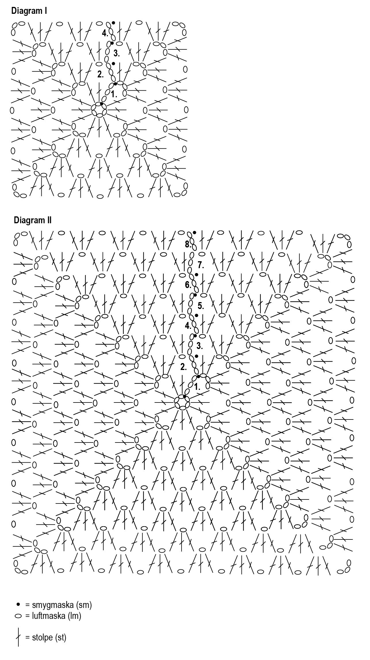 Virkad poncho av rutor Instruction 4