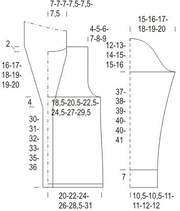 Naisen hapsureunainen neulejakku Instruction 1