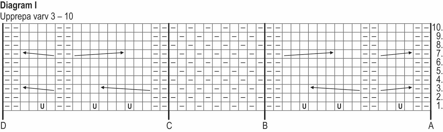 Riktning – tröjan Instruction 2