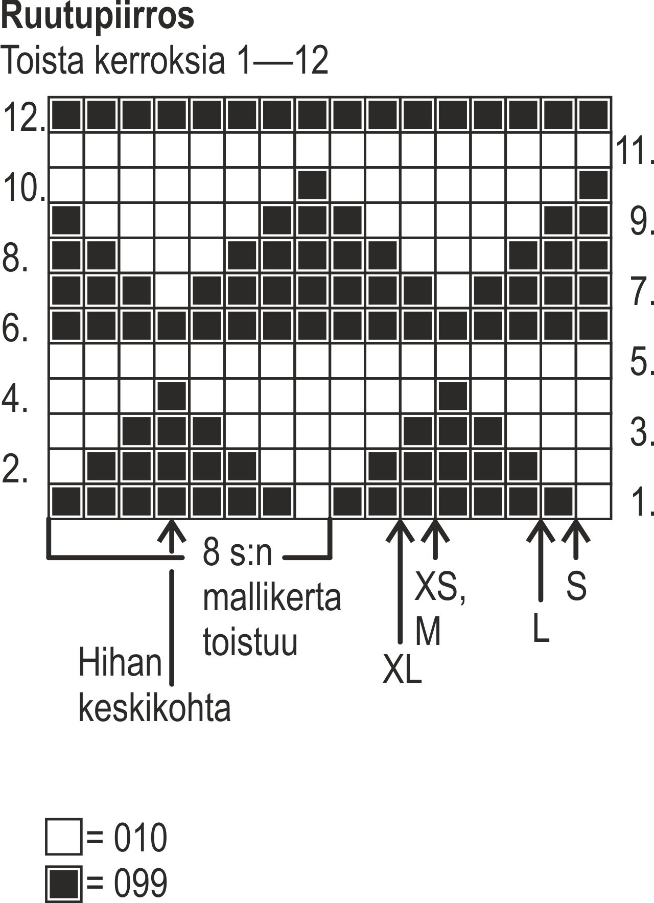 Miehen kirjoneulepusero Novita 7 Veljestä (Kevät 2015) Instruction 2