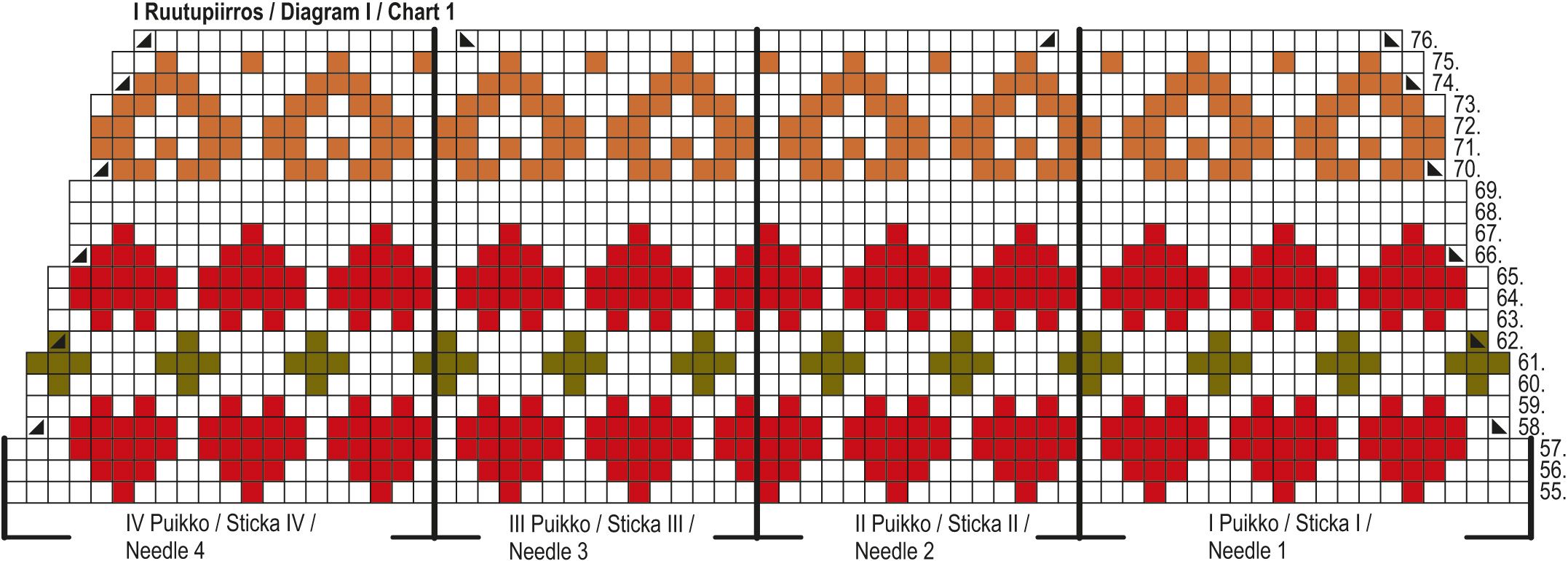 Christmas Sock KAL '25: Sydäntalvi Knee-high Socks Instruction 4
