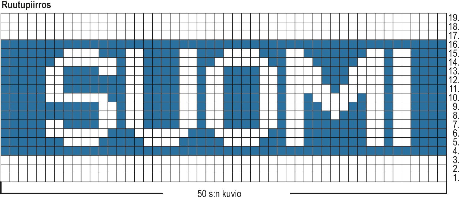 Suomi 100 vuotta: Suomi-pipo Instruction 1