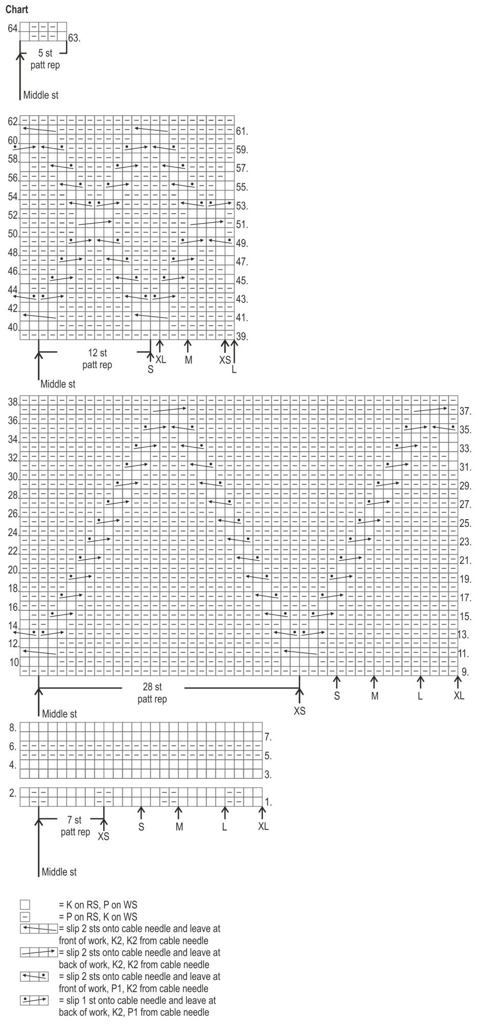 Mens Pattern Stitch Pullover Novita 7 Veljestä (7 Brothers) Instruction 6