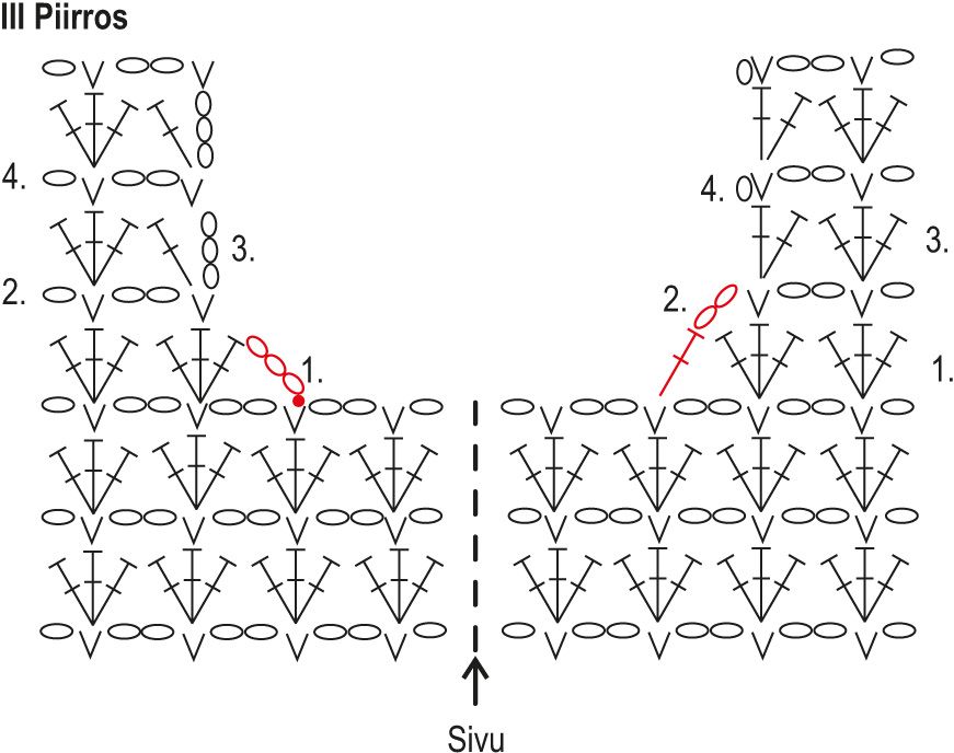 Vaniljataivas- virkattu neuletakki Instruction 4