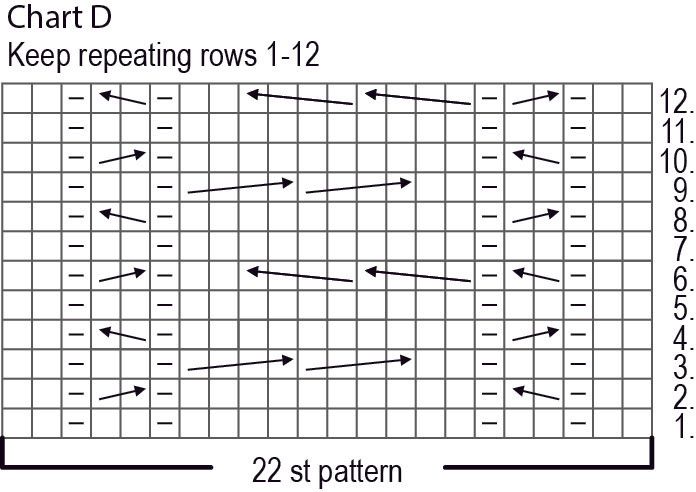 Novita 7 Veljestä: Variaatio mittens Instruction 7