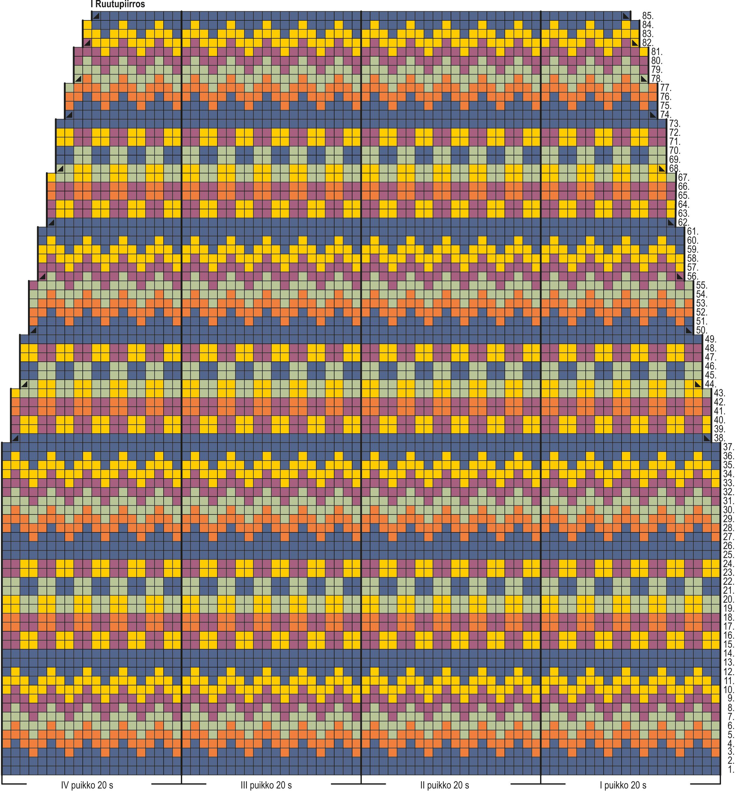 Elonkirjo-sukat Instruction 1