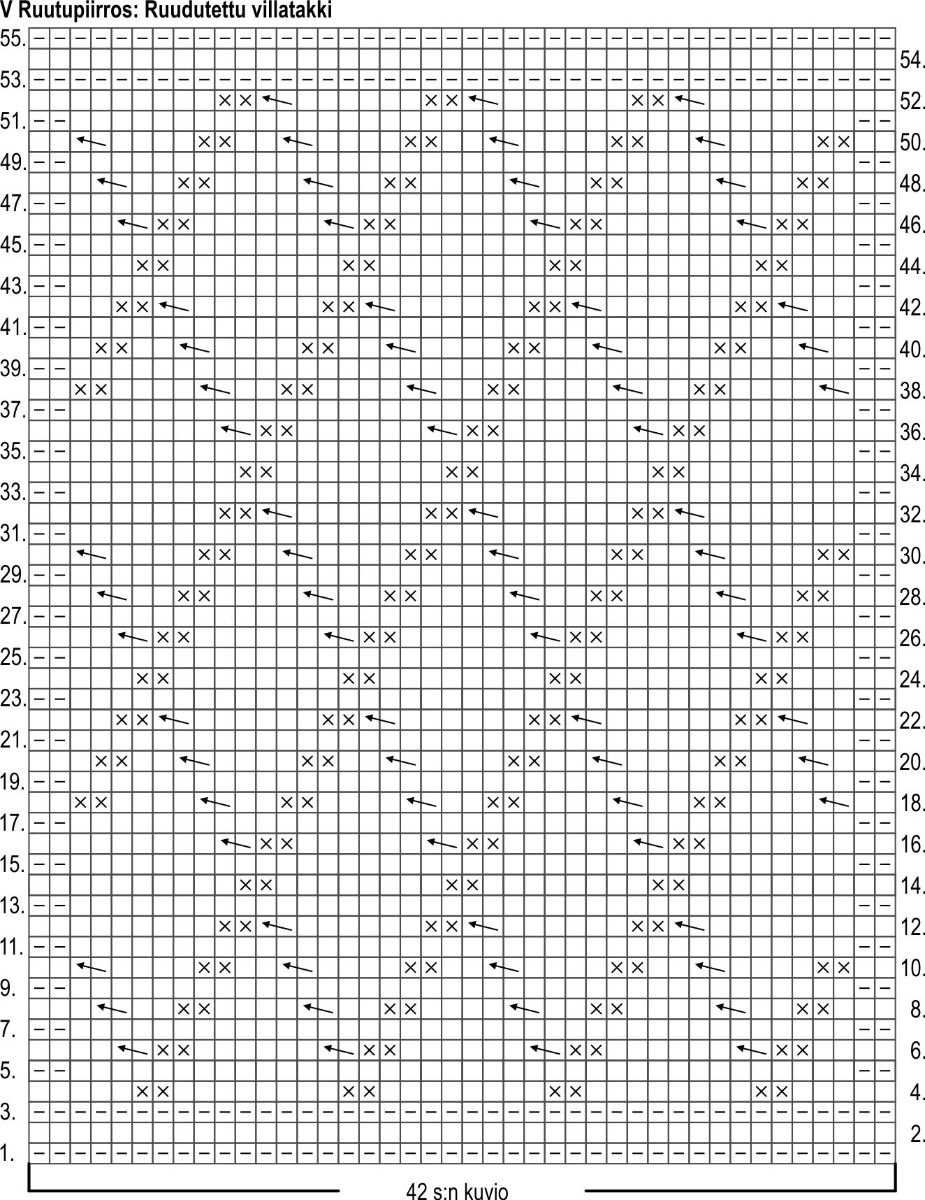 "Muistoja menneestä" peitto-KAL Instruction 9