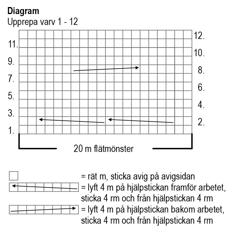 Flätstickade vantar Novita Isoveli Instruction 2