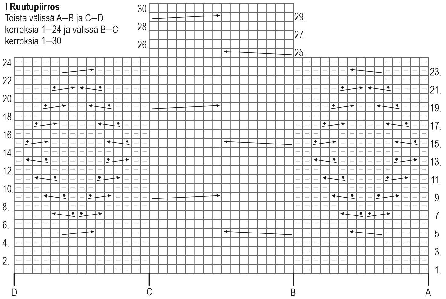 Naisen palmikkotunika Instruction 4