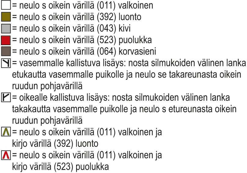 Rudolf- lapsen kaarrokeneule Instruction 8
