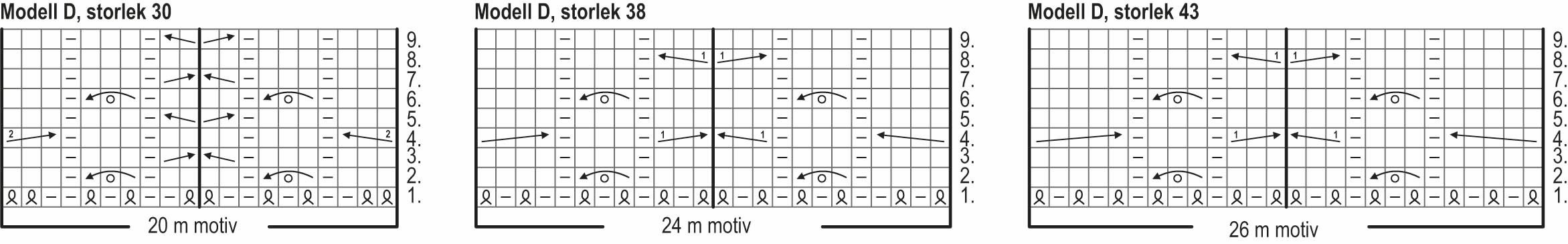 Variation – sockorna Instruction 7