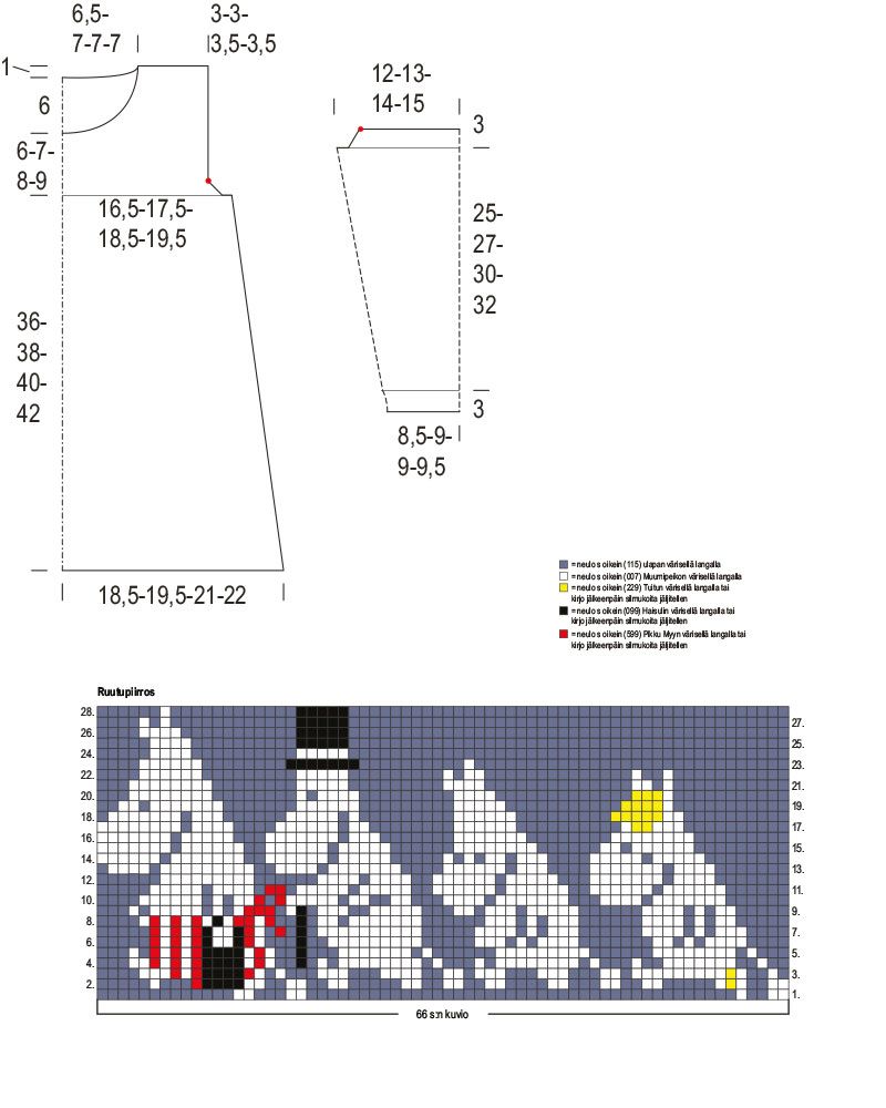 Novita Huviretki: Neulemekko Instruction 1