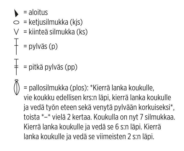 Daalia- virkattu huivi Instruction 2