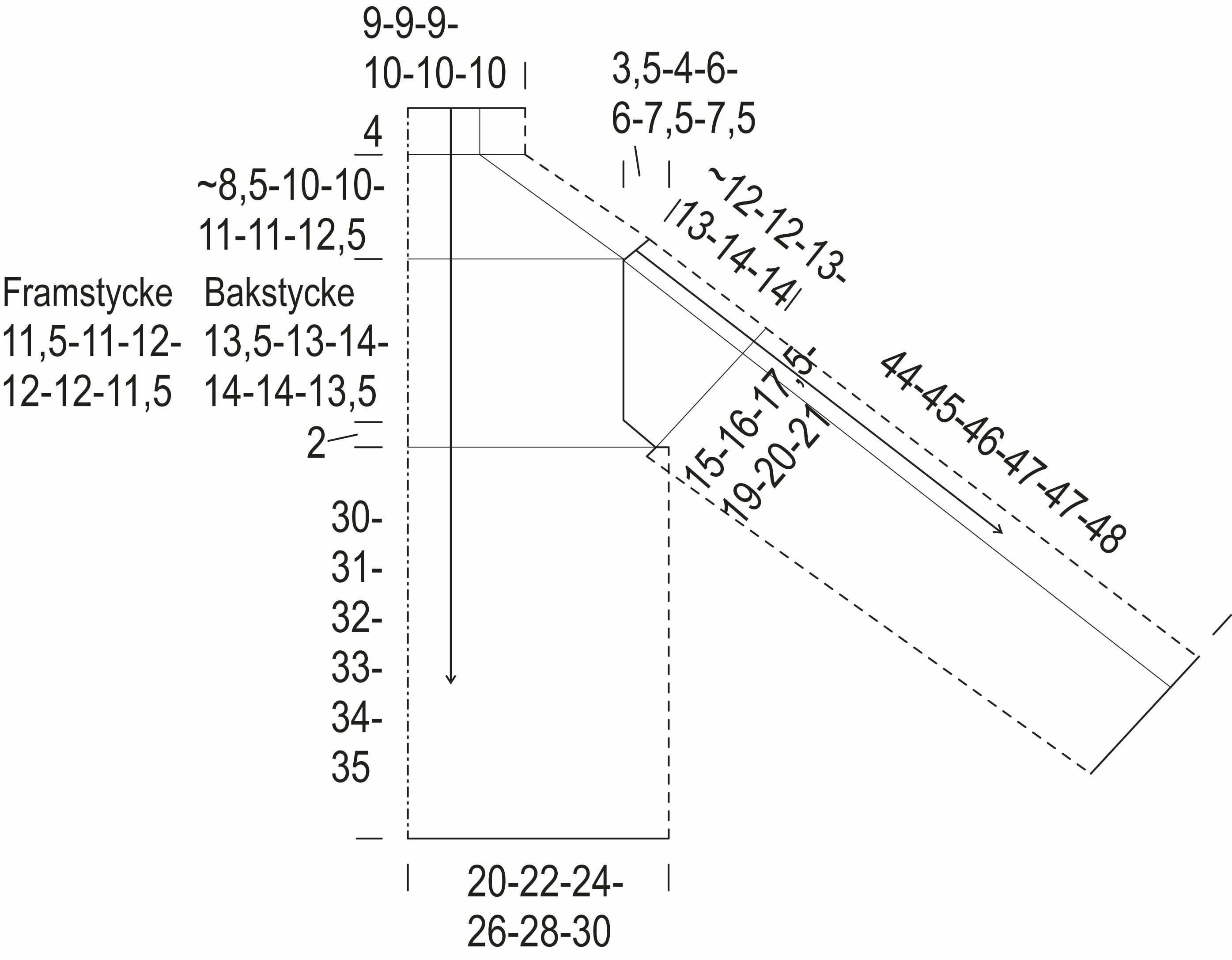 Linje – tröjan Instruction 1